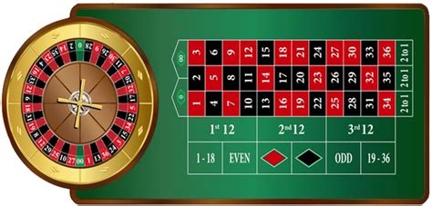 double zero roulette
